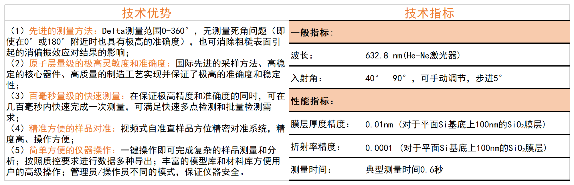 激光椭偏仪EMPro.png