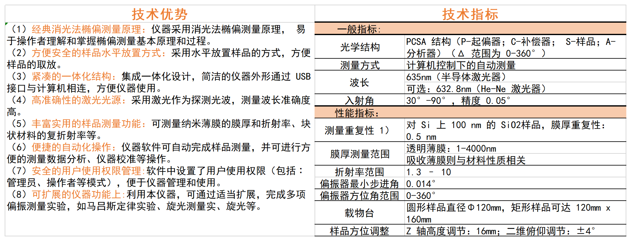 教学椭偏仪EX2.png