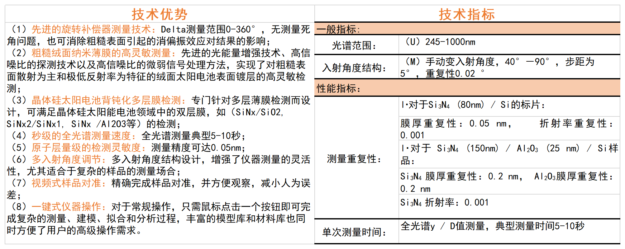 光谱椭偏仪ES01-PV.png